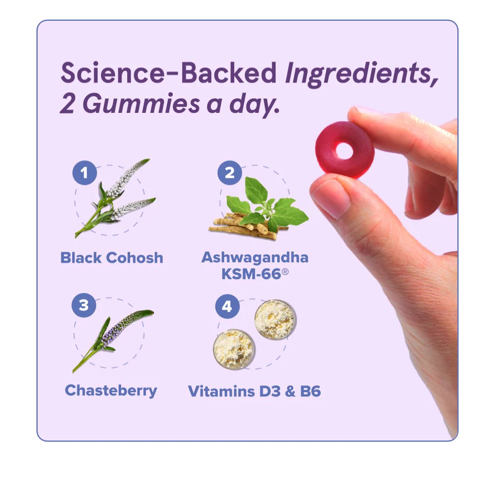 MENO - Menopause Gummy Vitamin - Image 5