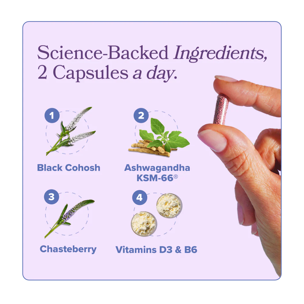 MENO - Menopause Vitamin Capsules - Image 4