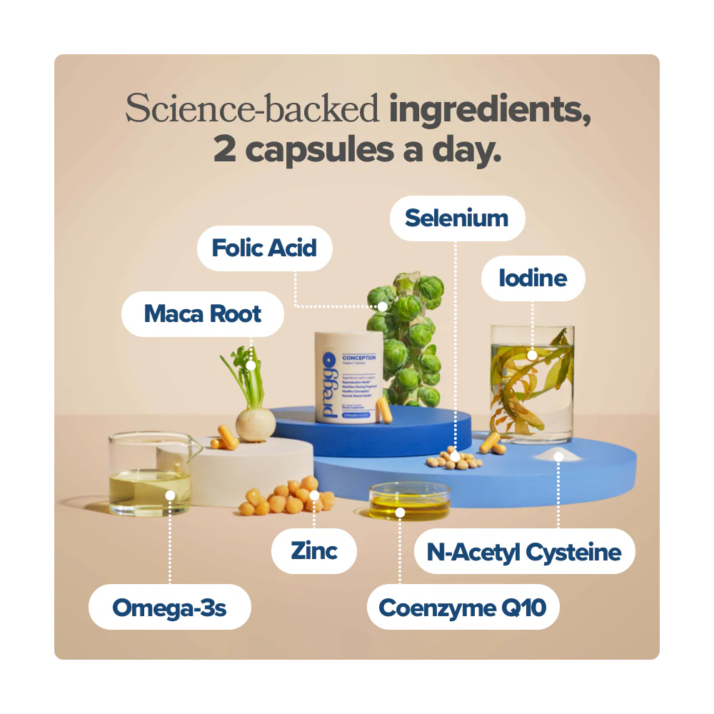 Women's Health | CoQ10 Support Capsule - Image 4