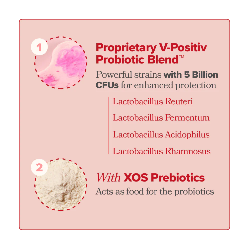 URO / Vaginal Probiotic Capsules - Image 5